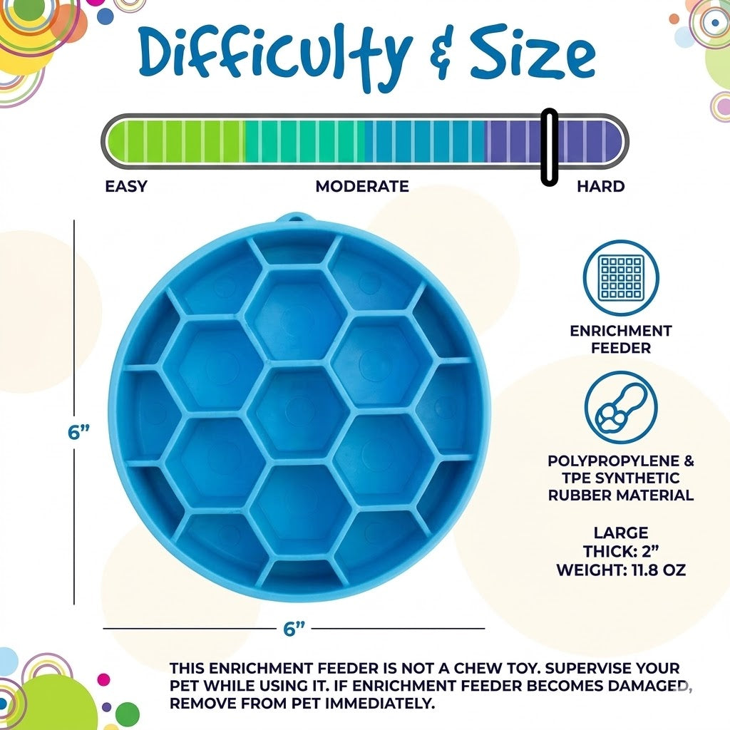Honeycomb eBowl Deep Slow Feeder Pet Bowl for Enrichment