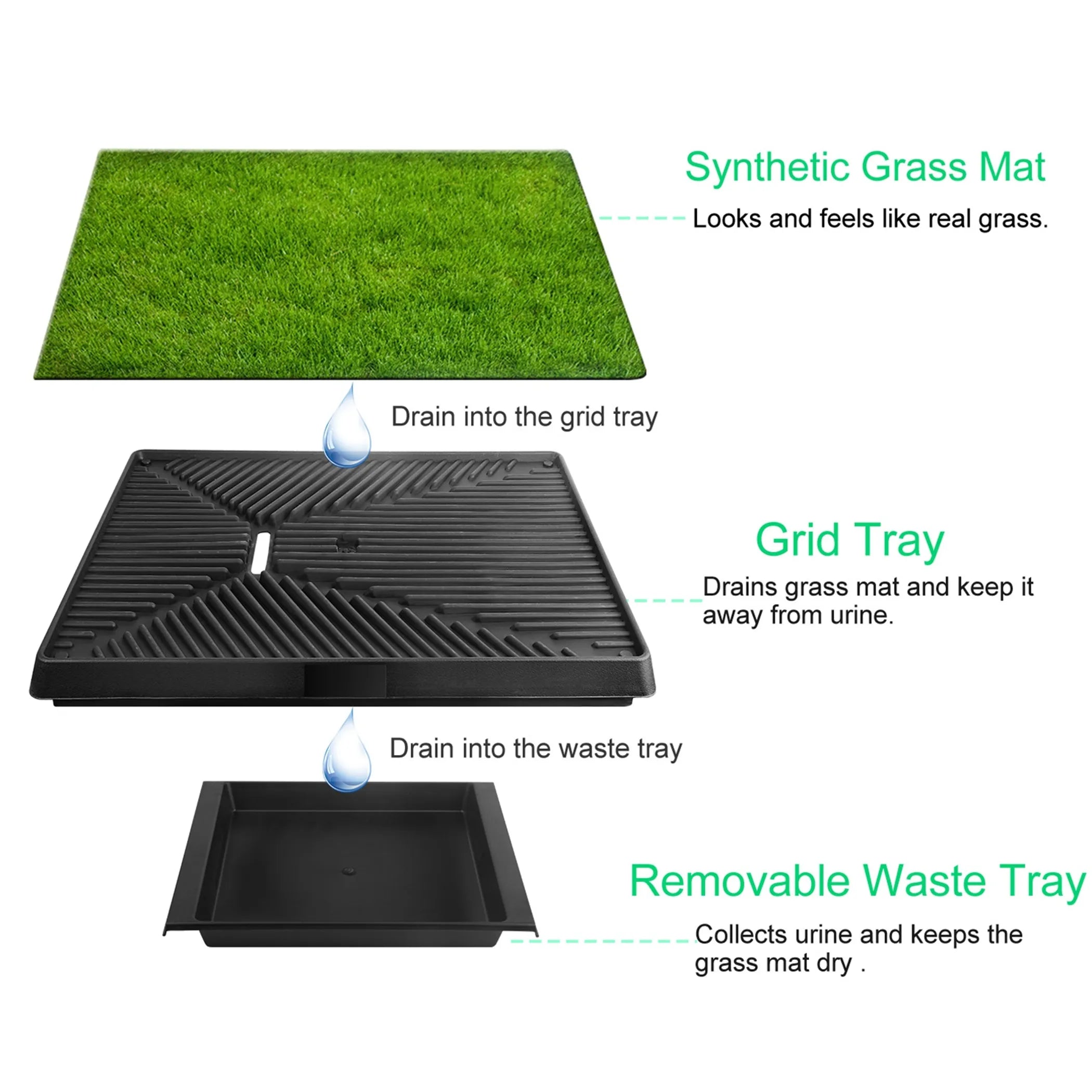 Pet Potty Training Artificial Grass